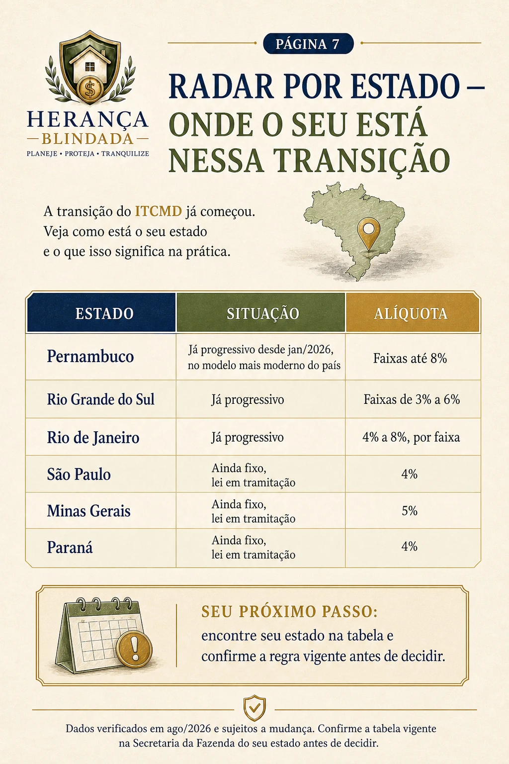 Ficha de cenário 3